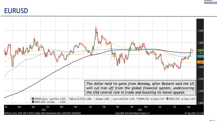 EURUSD_3.png